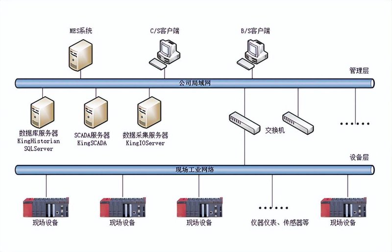 IT运维实战攻略:提升效率的七大关键步骤